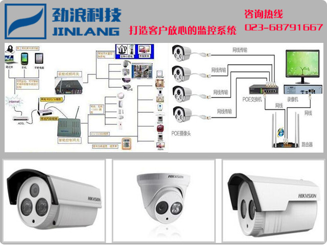 一套监控系统多少钱,家庭安防系统的发展趋势如何