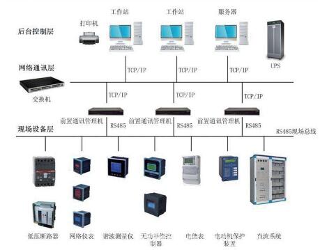 重庆地区安防行业如何实现从产品营销向品牌营销迈进