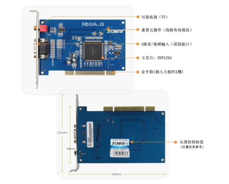 视频采集卡DVR.jpg